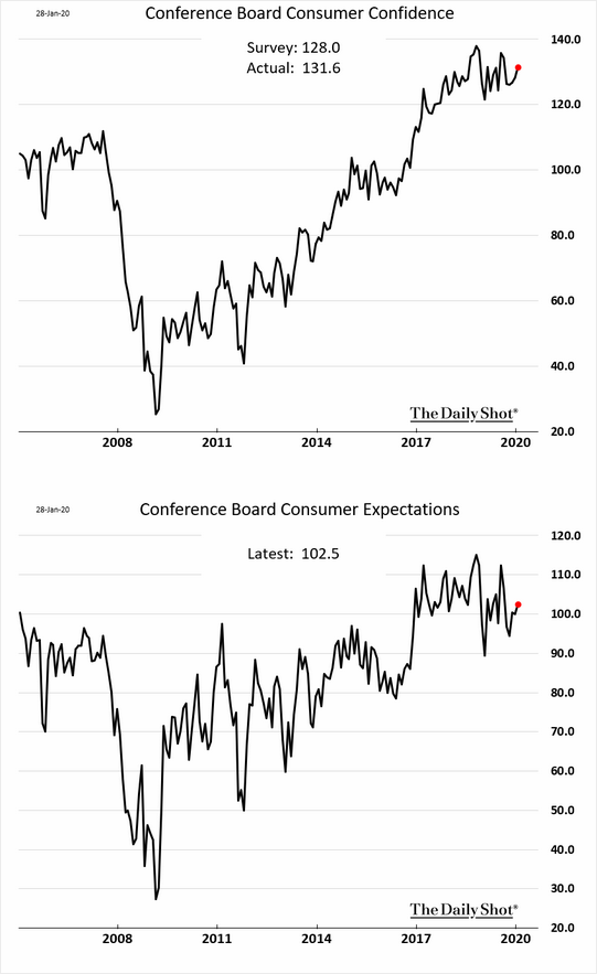 Hollister construction chapter sales 11